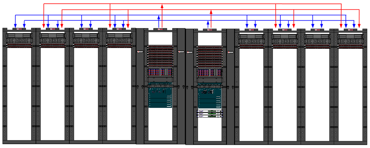 分布式水平配线示意图 分布式水平配线示意图
