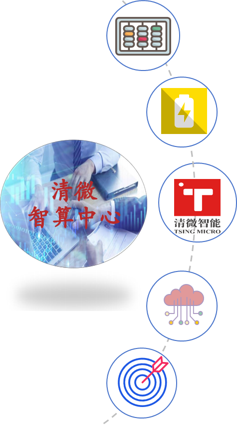 清微智算中心 清微智算中心