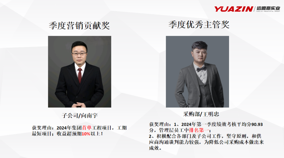 2024-04-15_远瞻赢实业(集团)召开2024第一季度员工大会_4.jpg 2024-04-15_远瞻赢实业(集团)召开2024第一季度员工大会_4.jpg