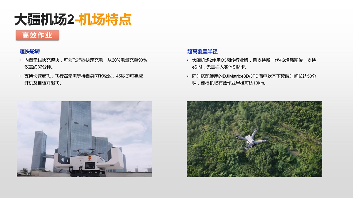 大疆机场2-机场特点
