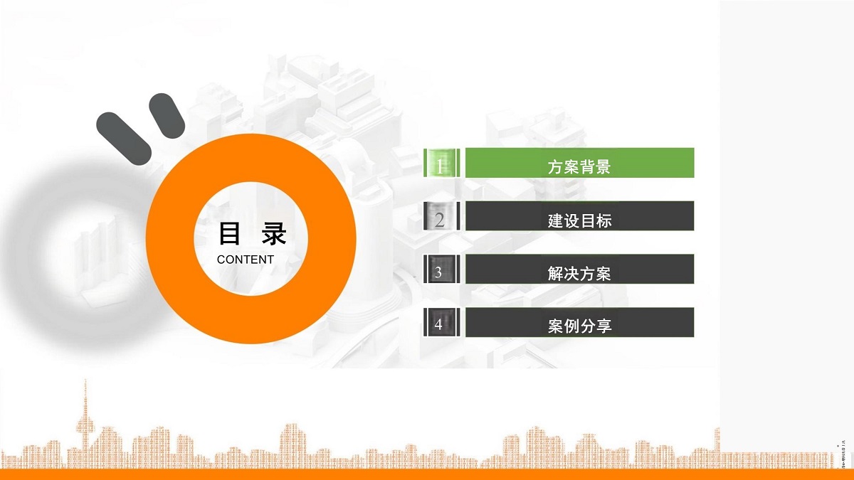 数字孪生方案背景