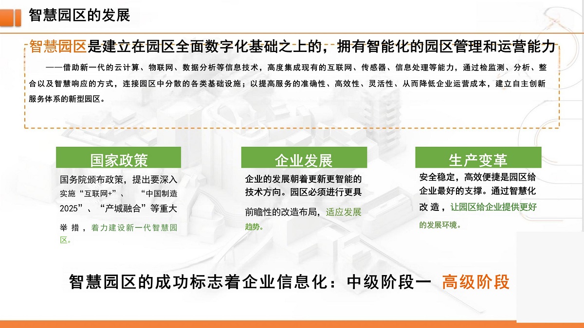 智慧园区企业信息化