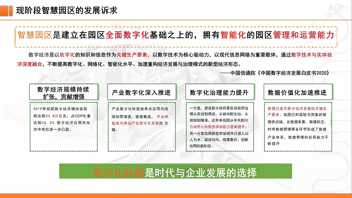 现阶段智慧园区的发展诉求
