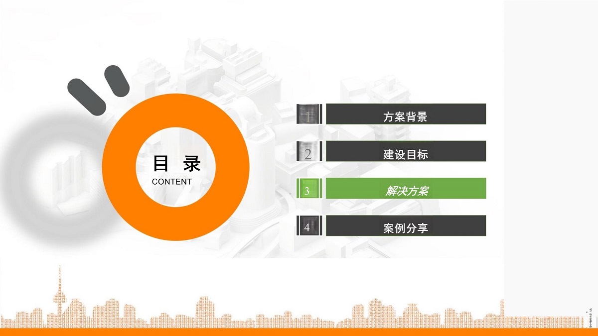 数字孪生解决方案