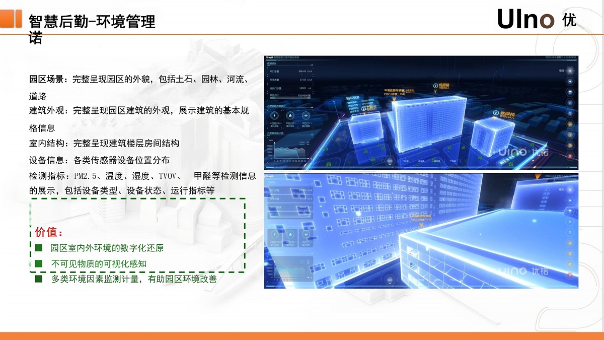 智慧后勤-环境管理