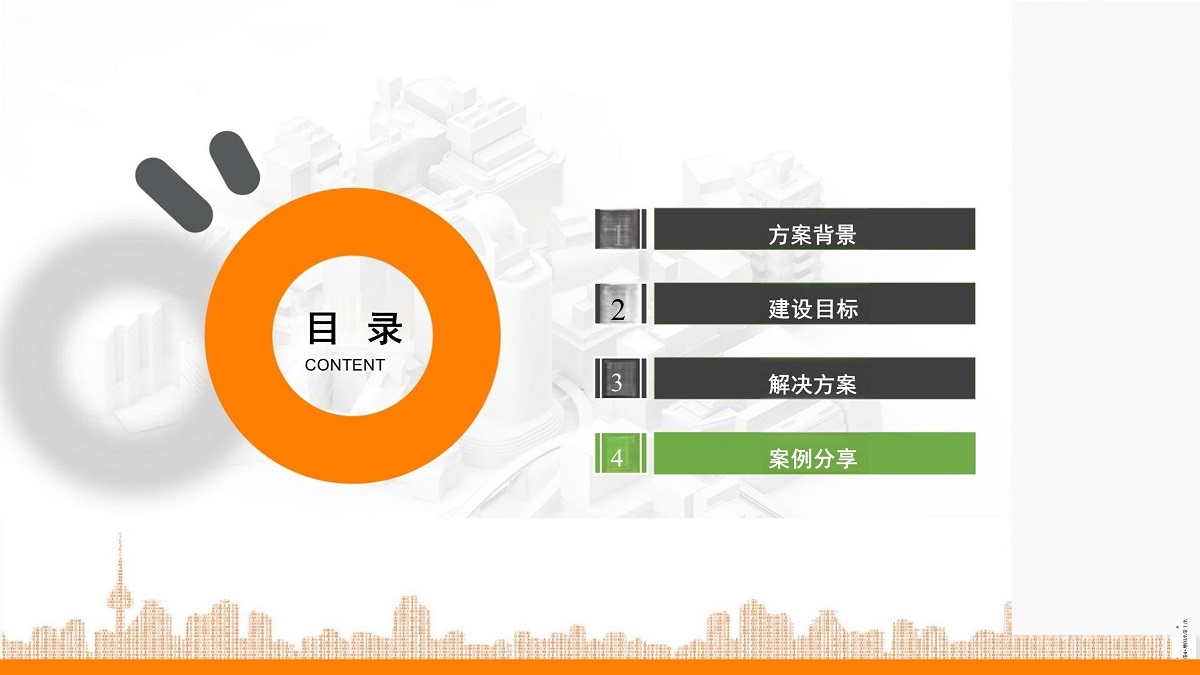 数字孪生方案分享