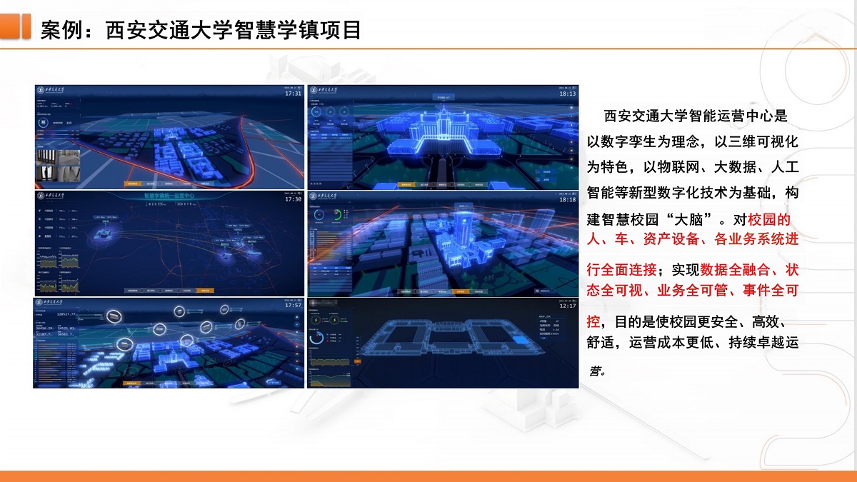 数字孪生方案案例：西安交通大学智慧学镇项目