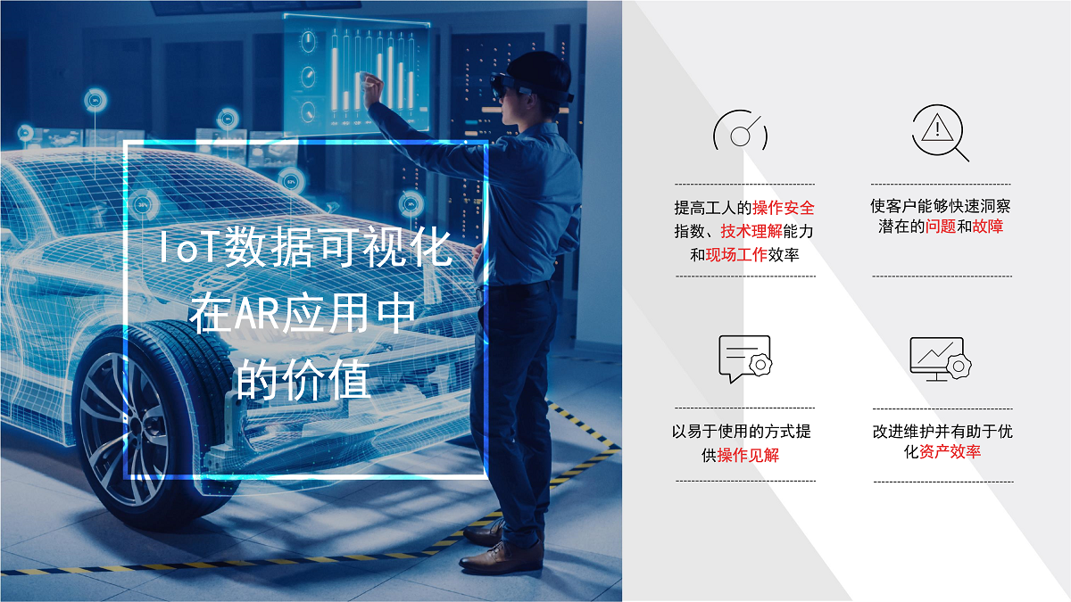 IoT数据可视化在AR应用中的价值