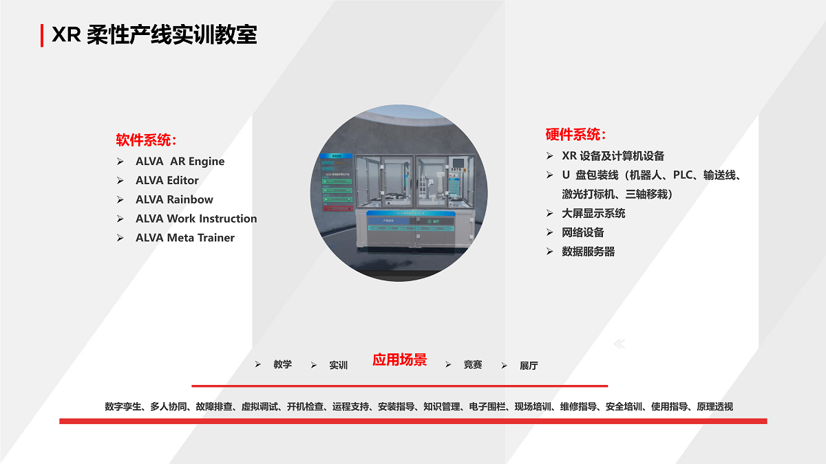 XR柔性产线实训教室