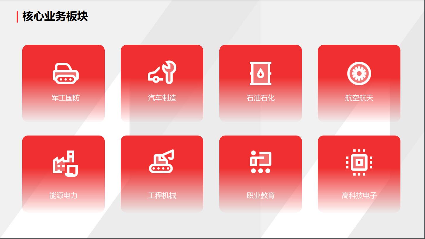 核心业务板块