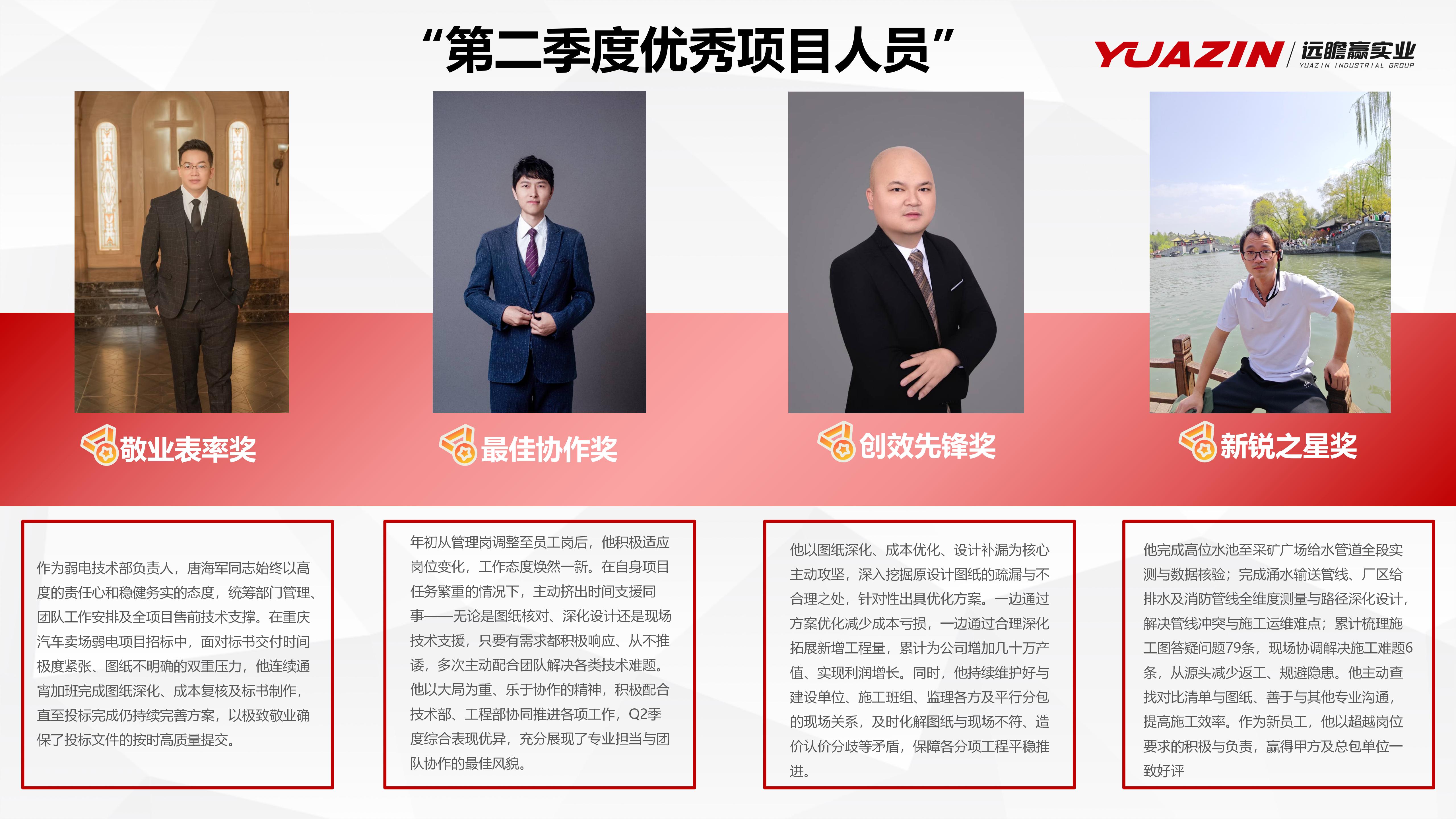 (总)远瞻集团2026年半年度员工大会_14.jpg (总)远瞻集团2026年半年度员工大会_14.jpg